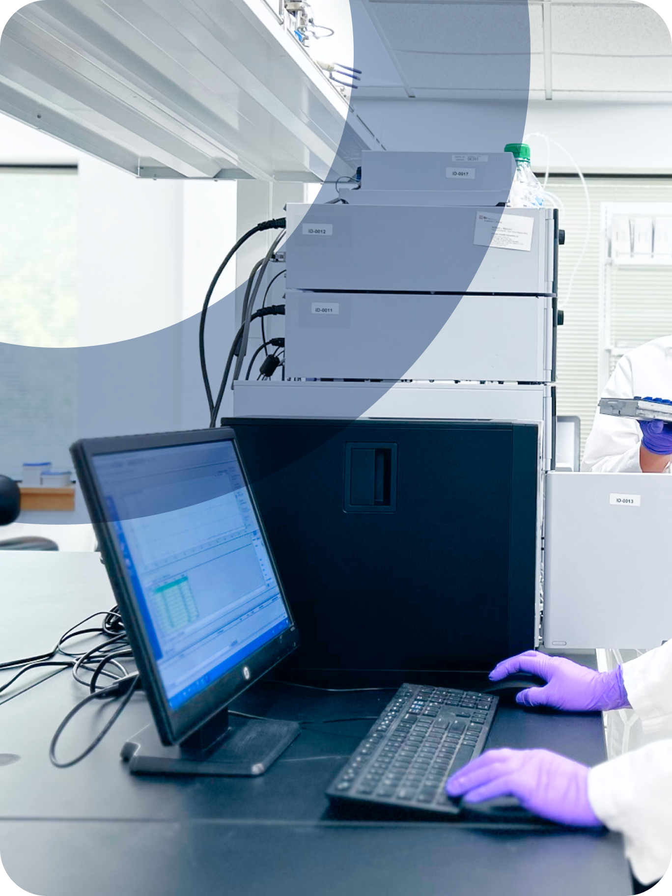 Analytical Method Qualification & Regulatory Submission Support